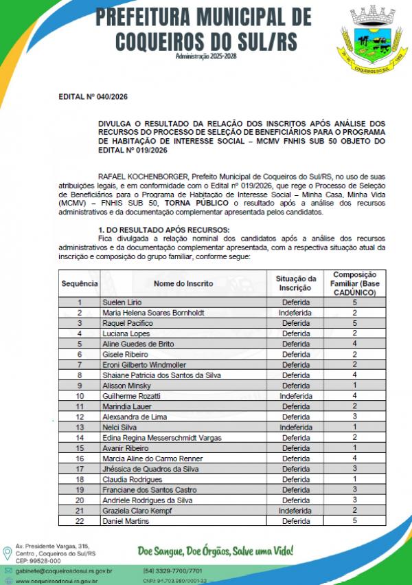 Programa Habitacional MCMV FNHIS Sub 50 – Resultado Após Recursos